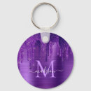 Recherche de sparkles porteclés Monogrammed