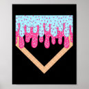 Search for hockey motivation posters Batting cage
