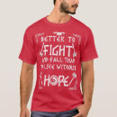 Search for valhalla clothing Thor