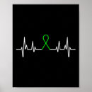 Search for mental health ribbon posters Month