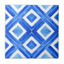 Search for azulejos tiles Watercolor