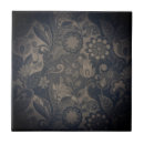 Search for shadow tiles Modern
