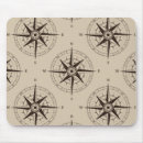 Recherche de boussole tapis souris Antique
