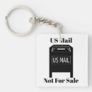Search for mail keychains Keys