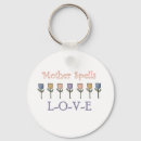 Recherche de spells porteclés Maman