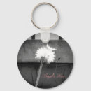 Search for black angel keychains White