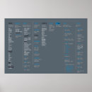 Search for techy posters Technology