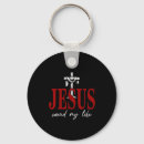 Search for religious keychains Faith