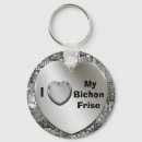 Search for bichon frise keychains Pet
