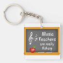 Search for jazz bands keychains Orchestra