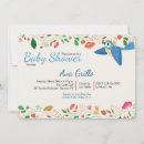 Recherche de oiseau bleu invitations Pour tous