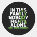 Search for kidney disease ribbon stickers Cancer