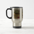 Search for cork mugs Vintage