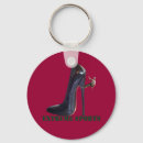 Search for extreme keychains Funny