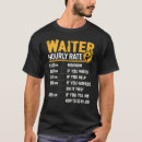 Recherche de waitress tshirts Serveur