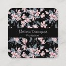 Recherche de illustration botanique cartes visite Fleurs