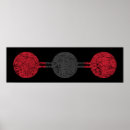 Recherche de molécules posters Teacher