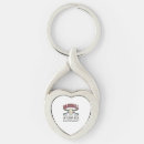 Search for engraving keychains Dadgifts
