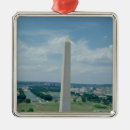 Recherche de national monument ornaments Washington