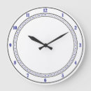Search for dial posters Numbers