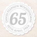 Search for 65th birthday gifts Stylish