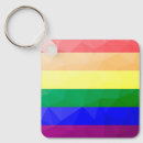 Search for gay and lesbian keychains Homosexual