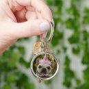 Search for cute images keychains Pets