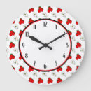 Search for strawberry kitchen clocks Fruit