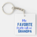 Search for if my people keychains Grandpa