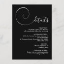 Recherche de logement invitations Couple