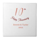 Recherche de anniversaire les carreaux 10 20 30 40