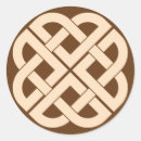 Search for viking symbols stickers Celtic