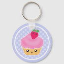 Recherche de petit gâteau porteclés Mignon