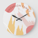 Recherche de orange clocks Moderne