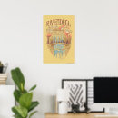 Recherche de seigneur des anneaux posters Gandalf