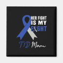 Recherche de ruban de conscience magnets Bleu