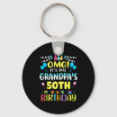 Search for captions keychains Years