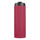 Recherche de points noirs tasses Motif