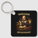 Search for bard accessories Literature
