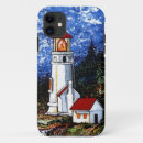 Search for head lighthouse electronics Nautical