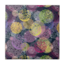 Recherche de composition carreaux Couleur