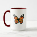 Recherche de entomologie tasses Papillon