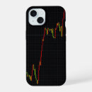 Search for currency iphone cases Trading