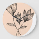 Search for aesthetic clocks Simple