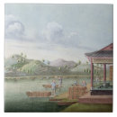 Recherche de coréen carreaux Chinois