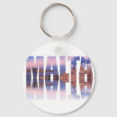 Search for harbour town keychains Travel