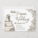 Recherche de croquis invitations Rustique