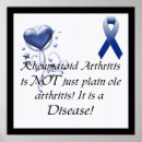 Search for fibromyalgia awareness posters Disease