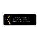 Search for harp return address labels Instrument