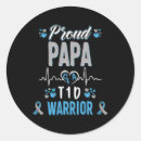Search for 1 papa stickers We need a cure